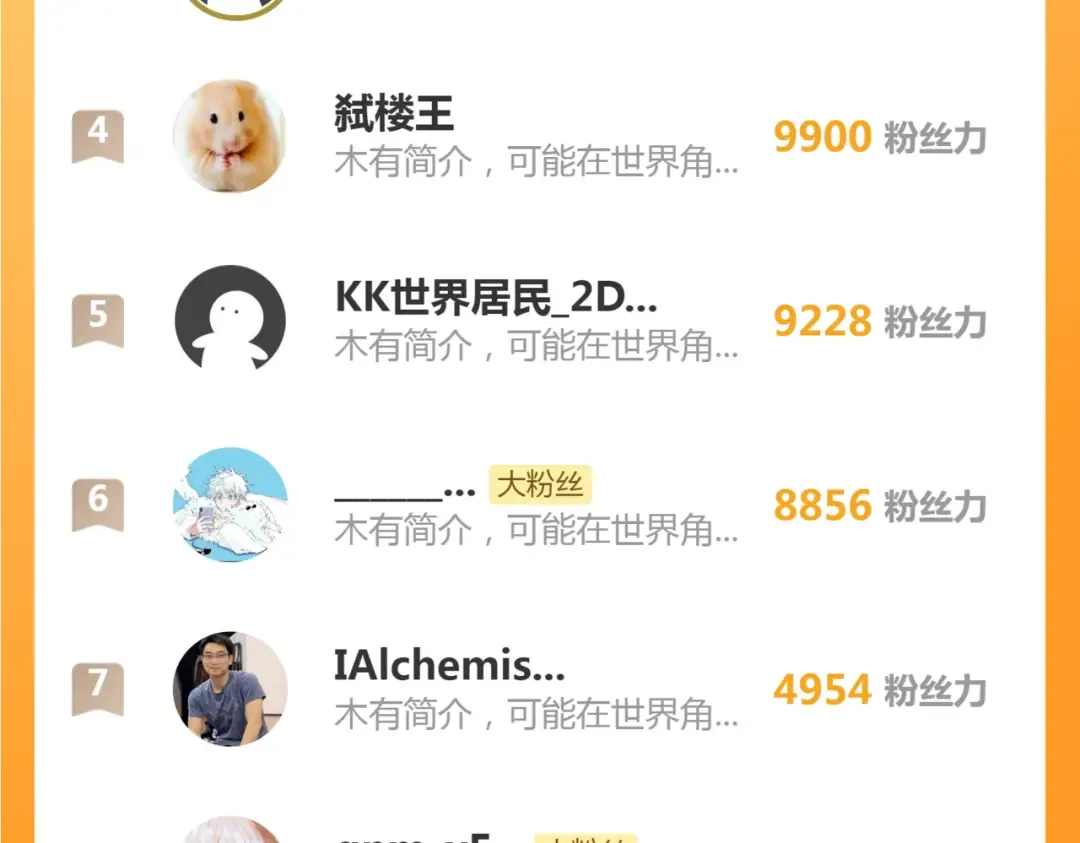 第306话 赤练终极态 第122页
