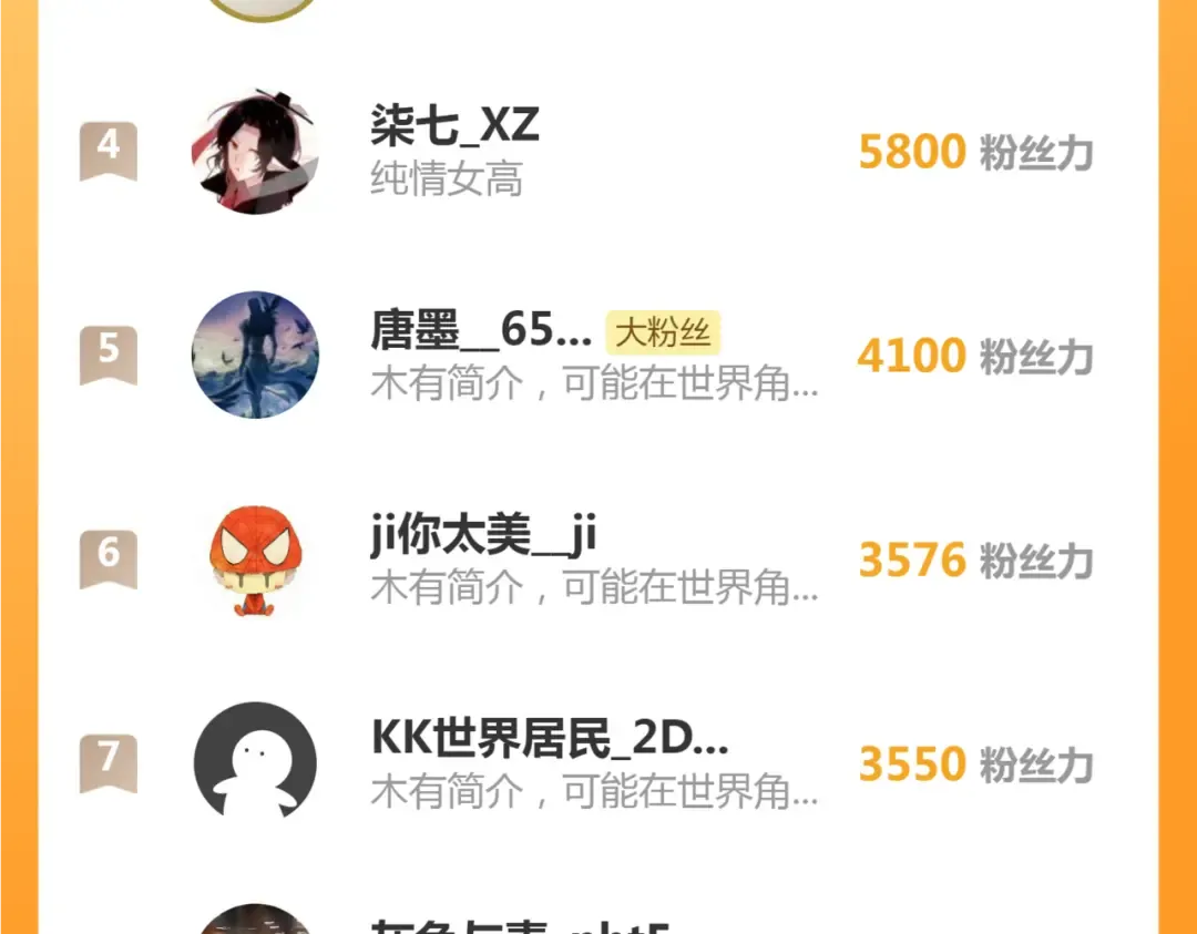 第308话 佛珠残魂 第117页