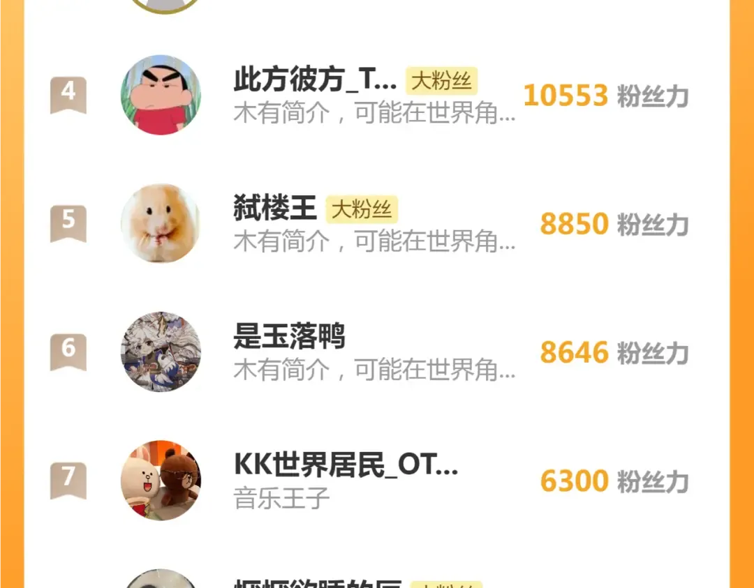 第311话 终结之连打 第115页