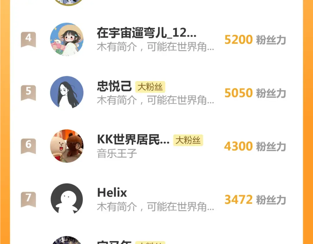 第316话 3vs3 第110页