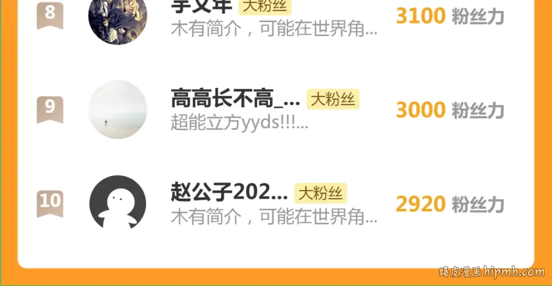 第316话 3vs3 第111页