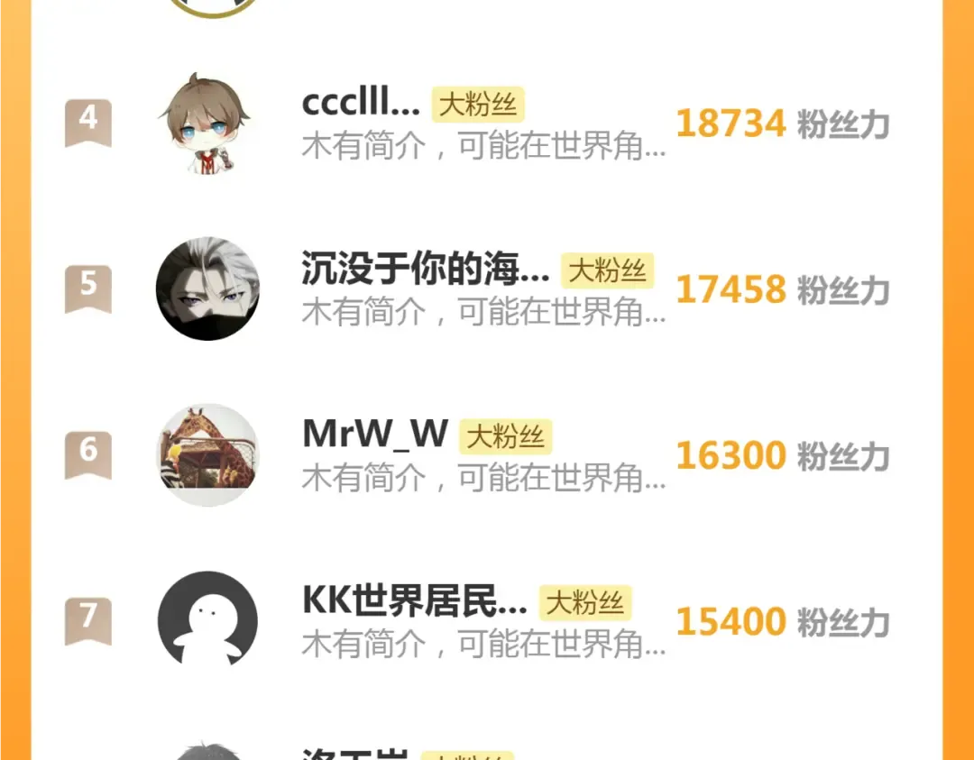 第317话 鸿门宴？ 第109页