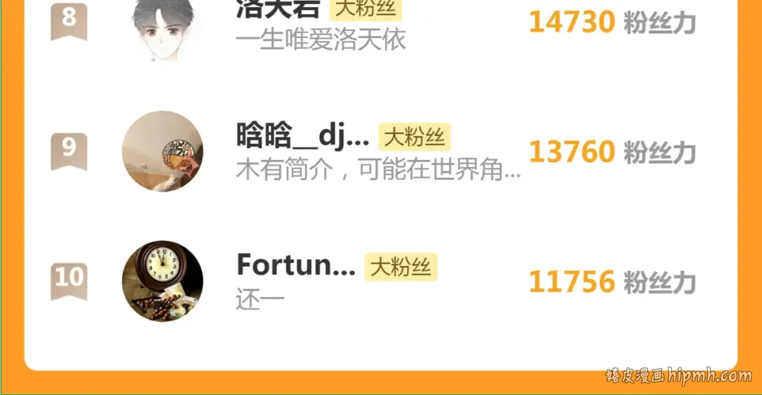 第317话 鸿门宴？ 第110页