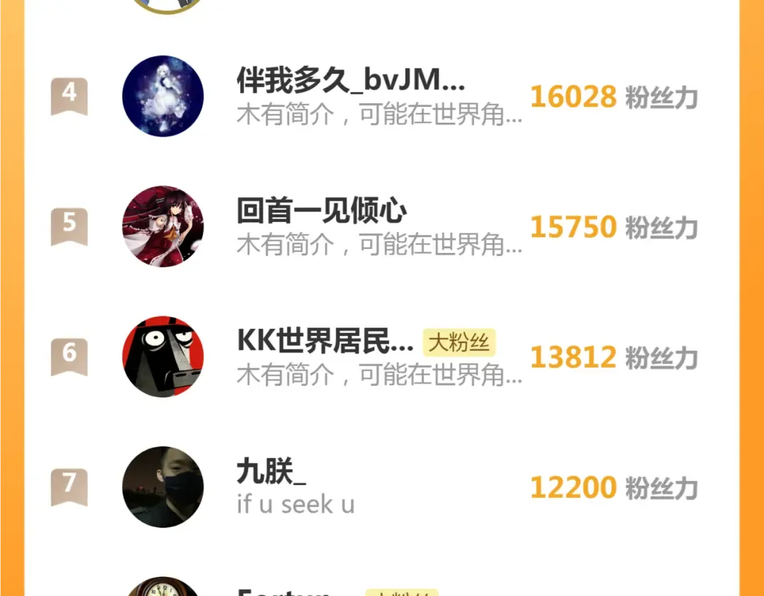 第319话 斗法 第103页