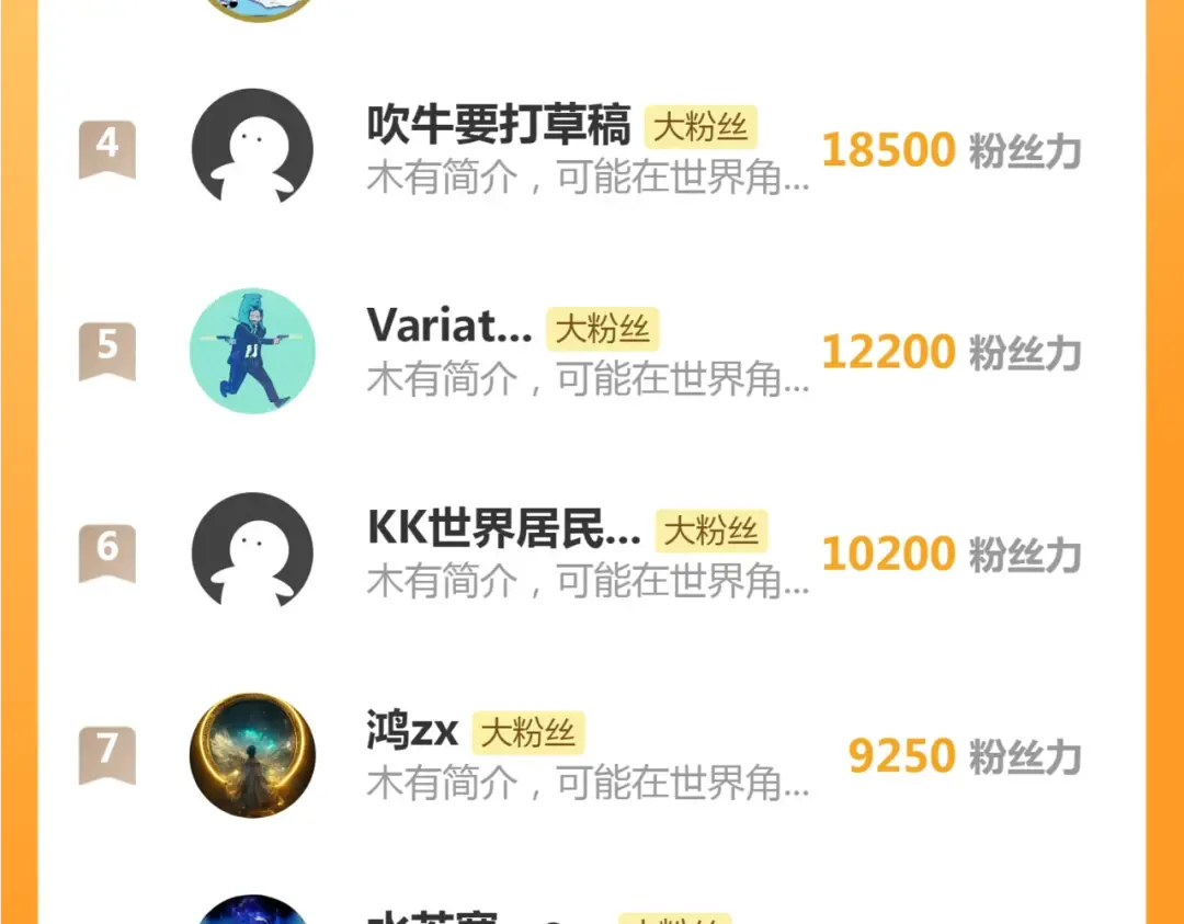 第321话 纯属路过 第108页