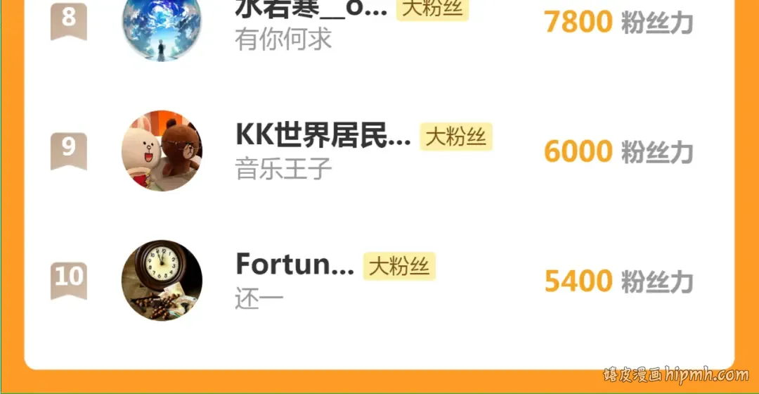 第321话 纯属路过 第109页