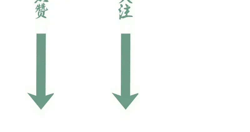 第322话 最强木雷 第98页