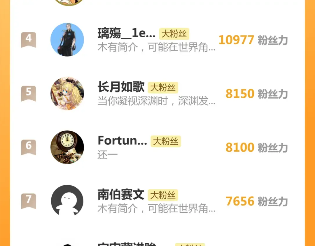 第322话 最强木雷 第100页