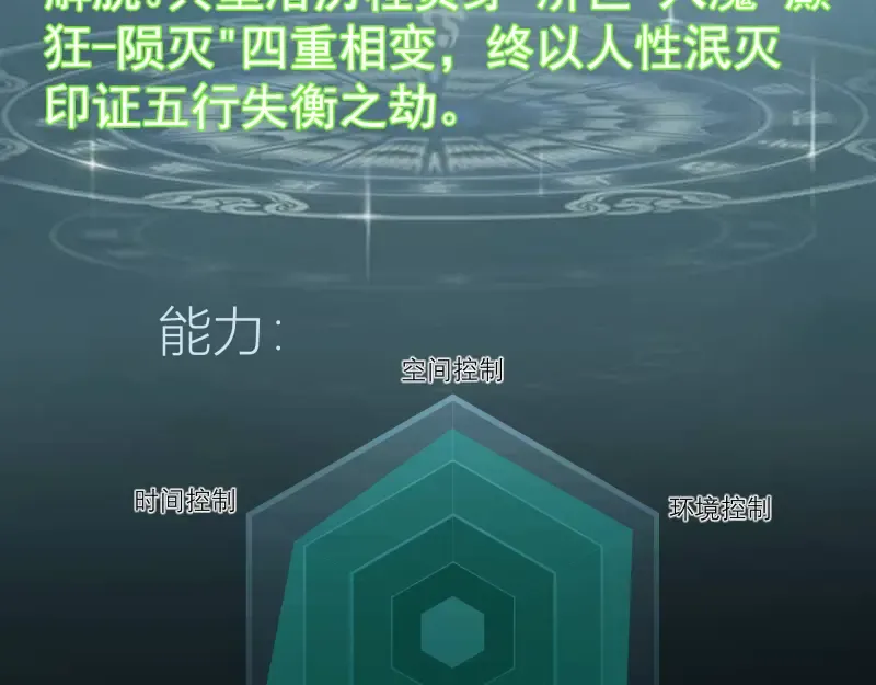 第323话 一场空 第106页