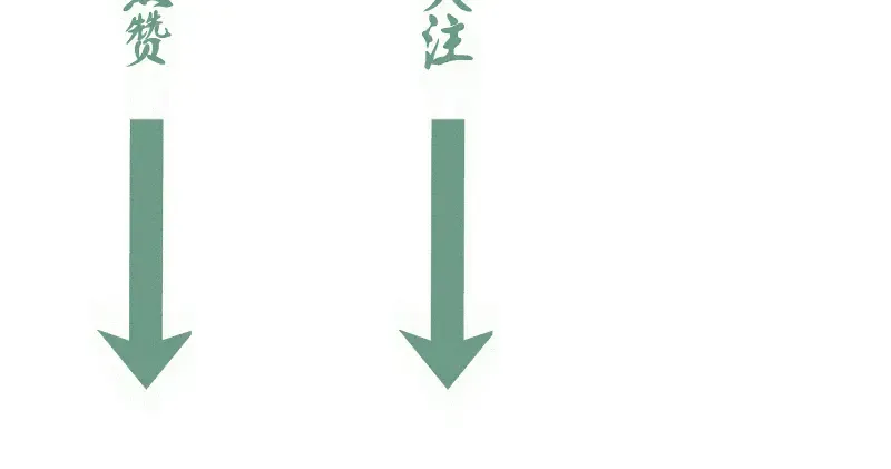 第323话 一场空 第115页