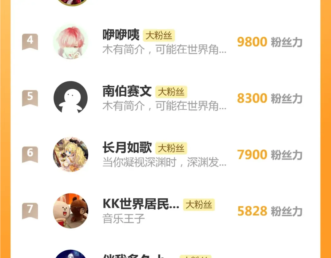 第323话 一场空 第117页