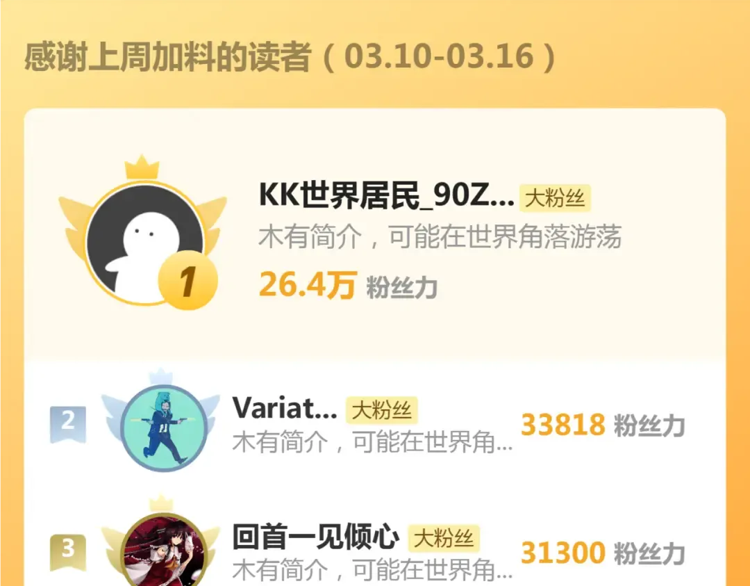 第324话 机制 第97页