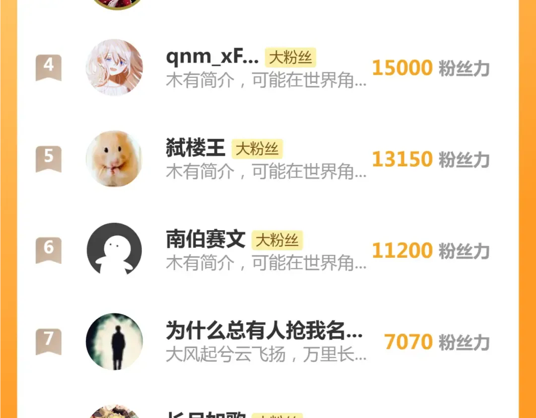 第324话 机制 第98页