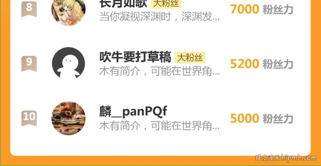 第324话 机制 第99页