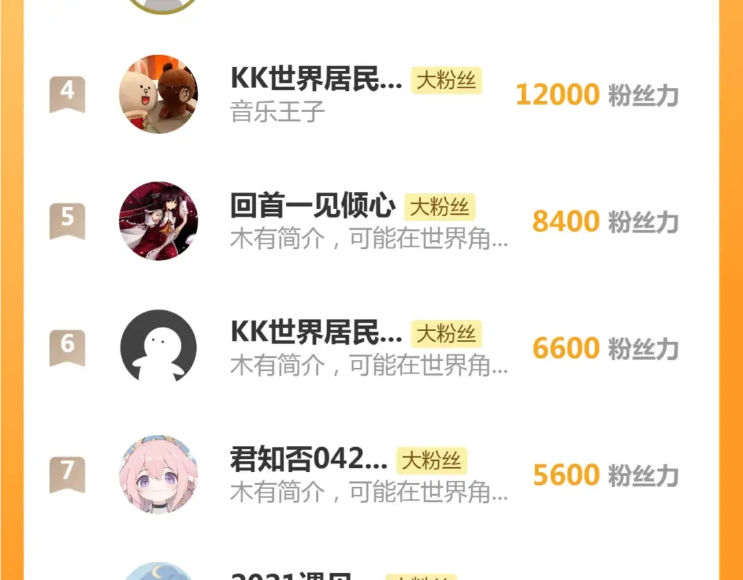 第325话 宇宙形态 第105页