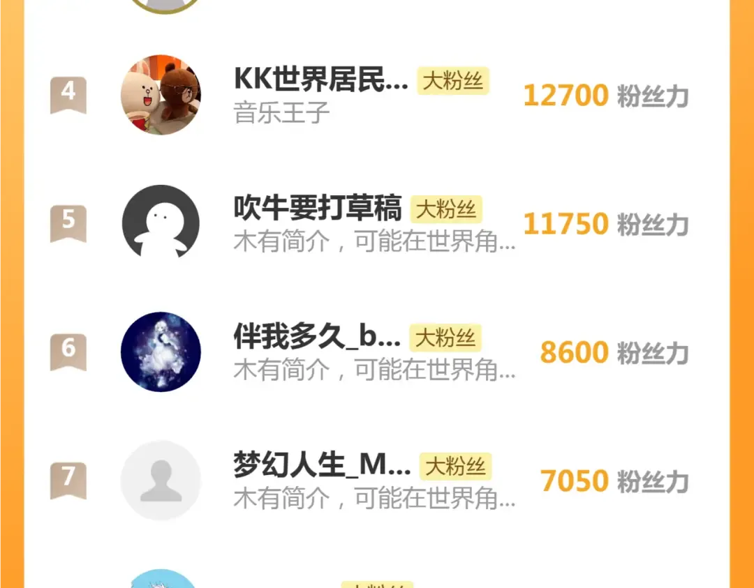 第326话 解脱 第98页