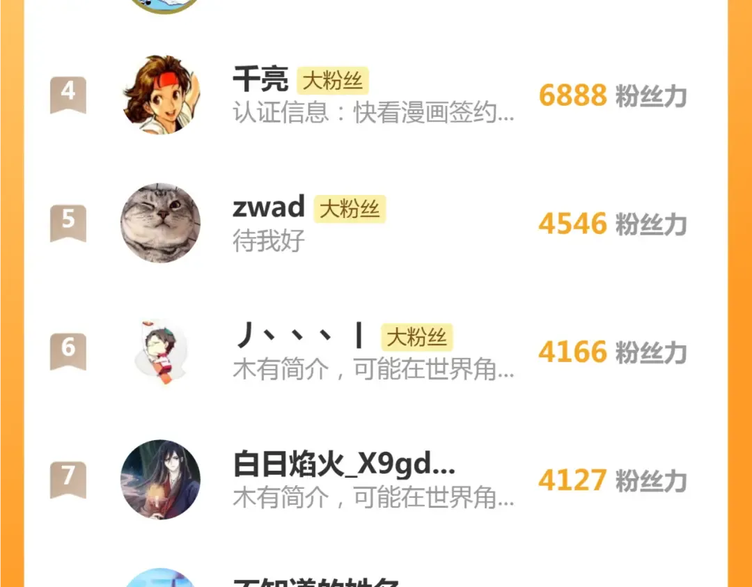  第327话 去绿洲吧 第97页