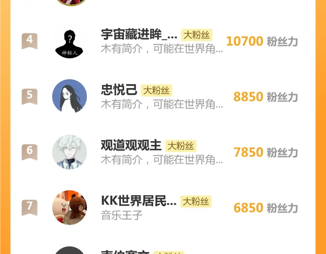 第331话 签约 第108页