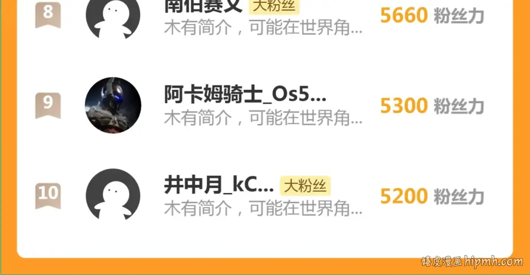 第331话 签约 第109页