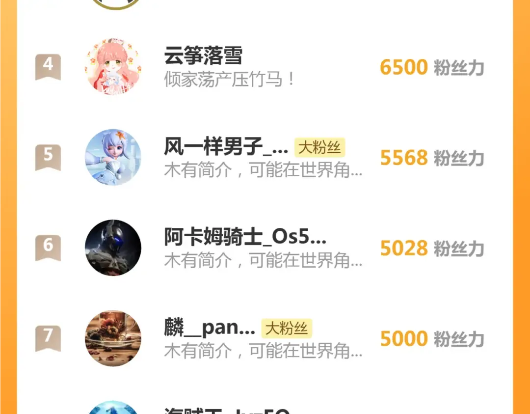 第333话 援军 第99页