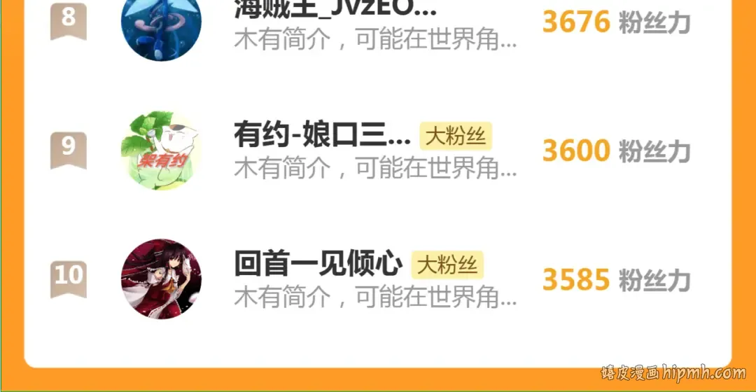 第333话 援军 第100页