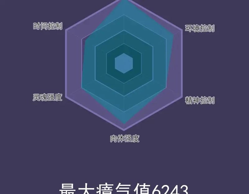 第339话 达成一致 第110页