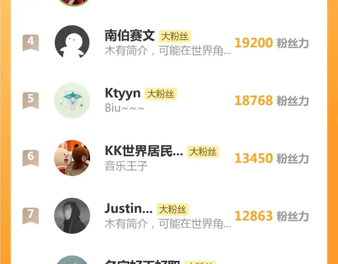 第339话 达成一致 第121页