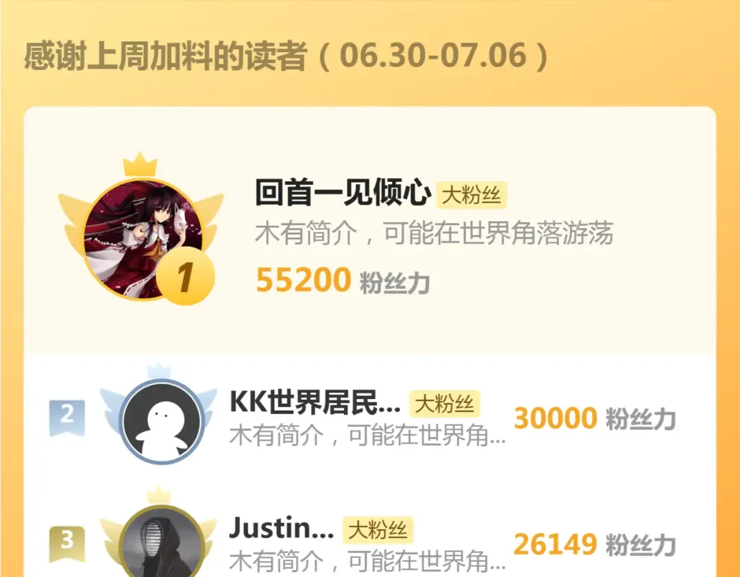 第340话 各自为战 第100页