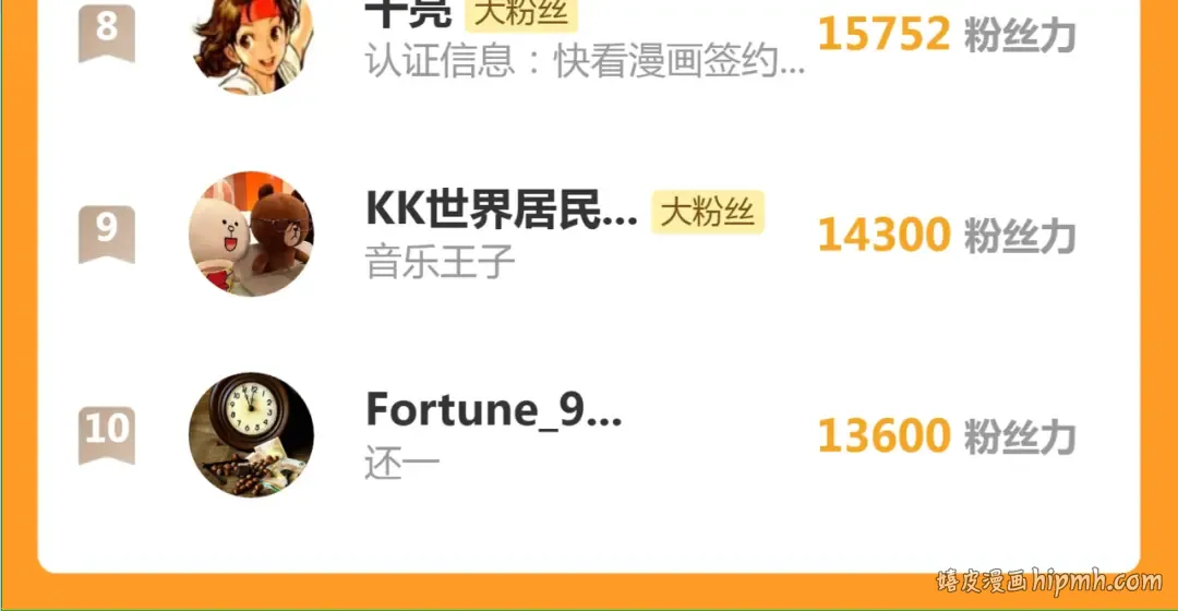 第340话 各自为战 第102页