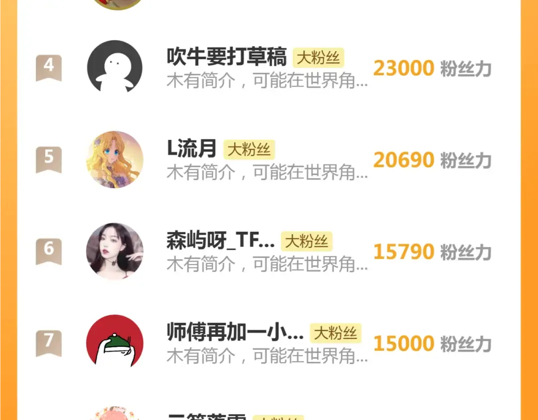 第342话 两只小狐狸 第109页