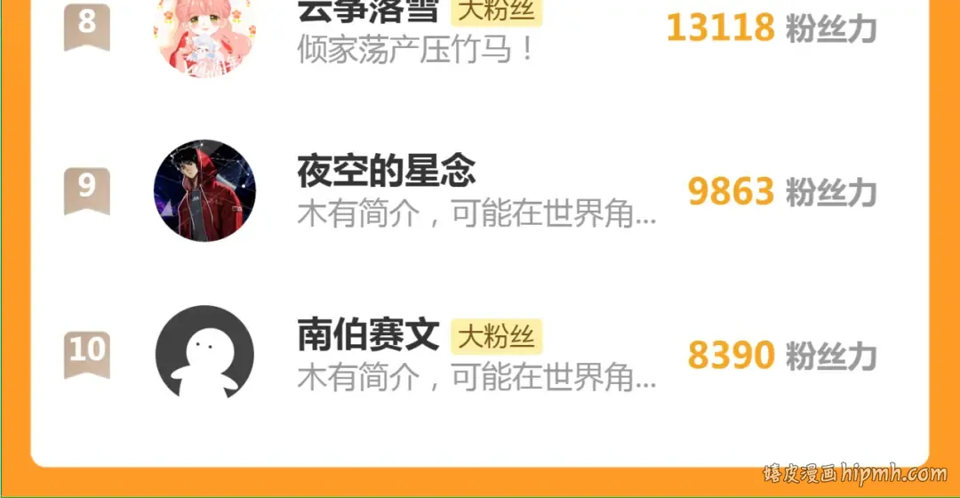 第342话 两只小狐狸 第110页