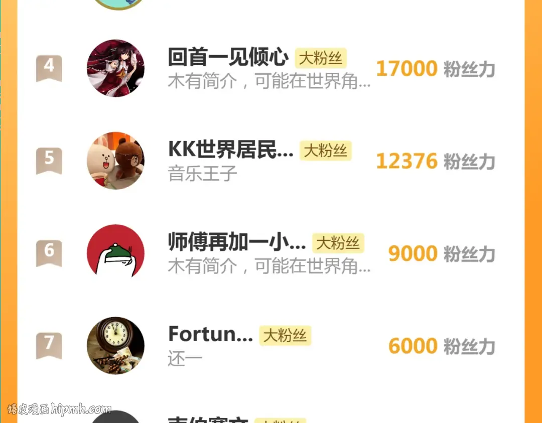 第346话 沙漠龙卷 第104页