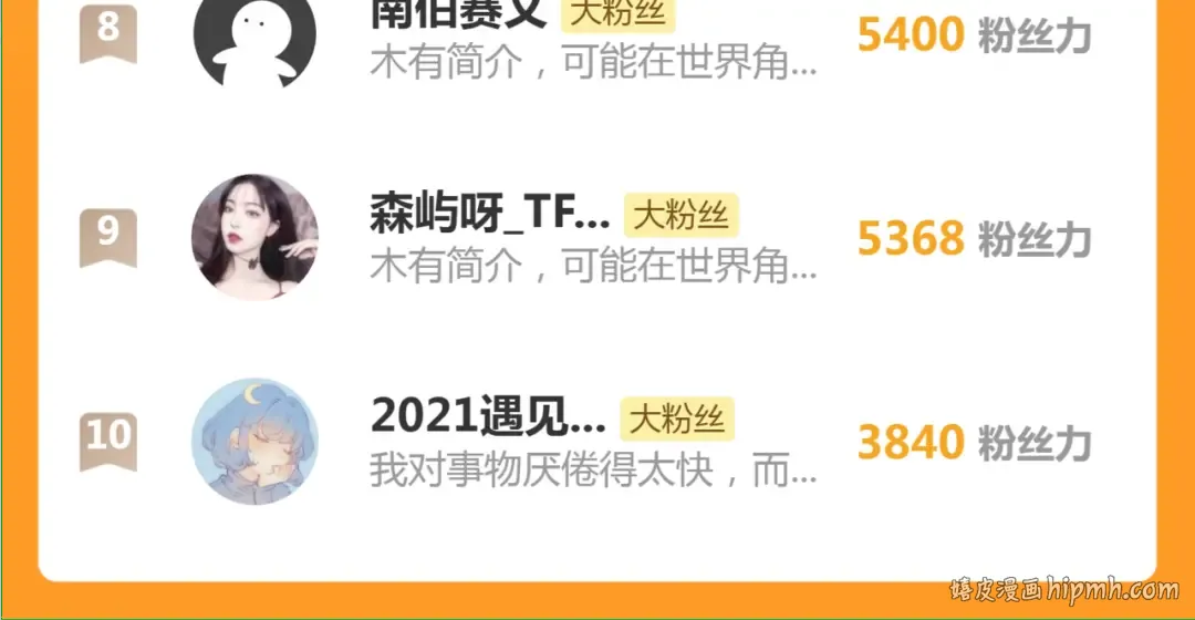 第346话 沙漠龙卷 第105页