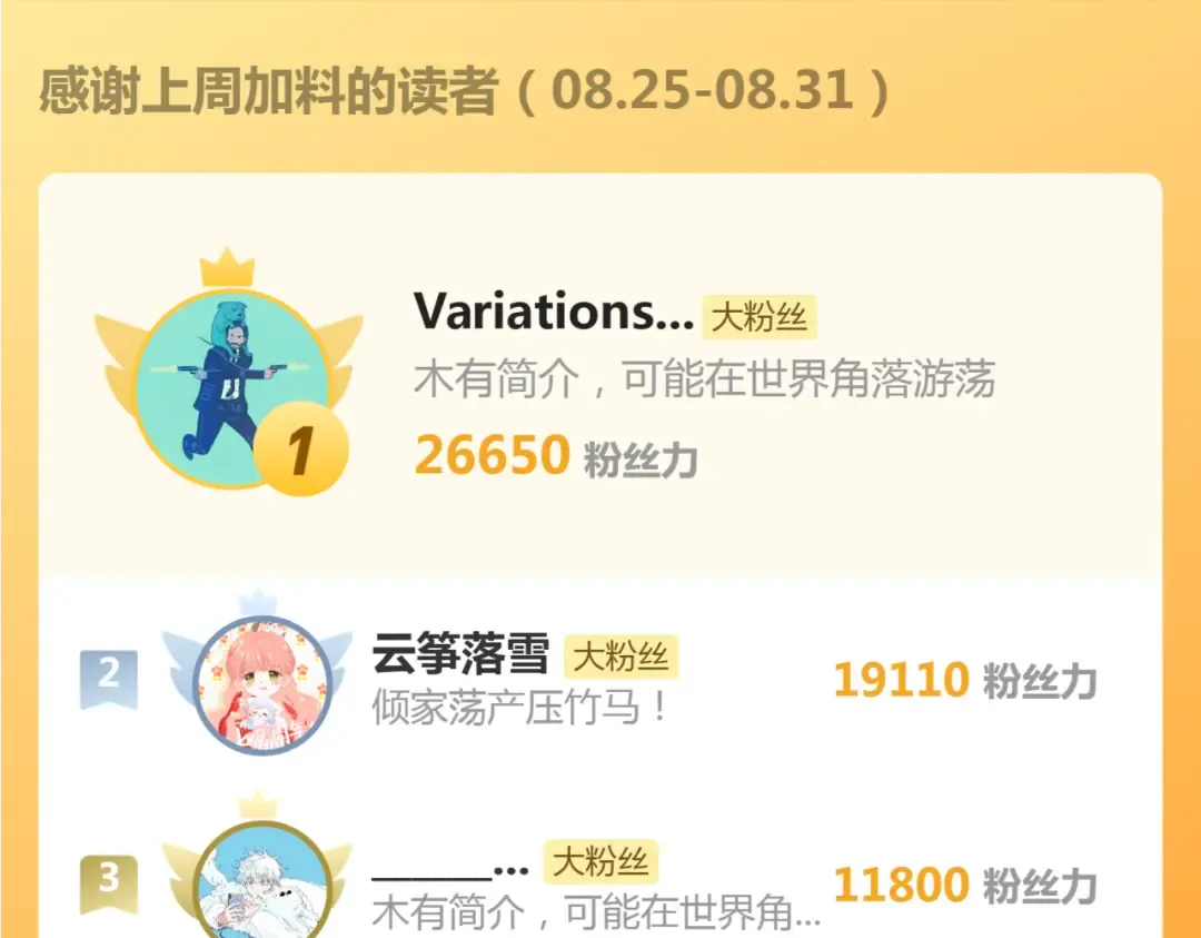 第348话 绿洲老鼠 第98页
