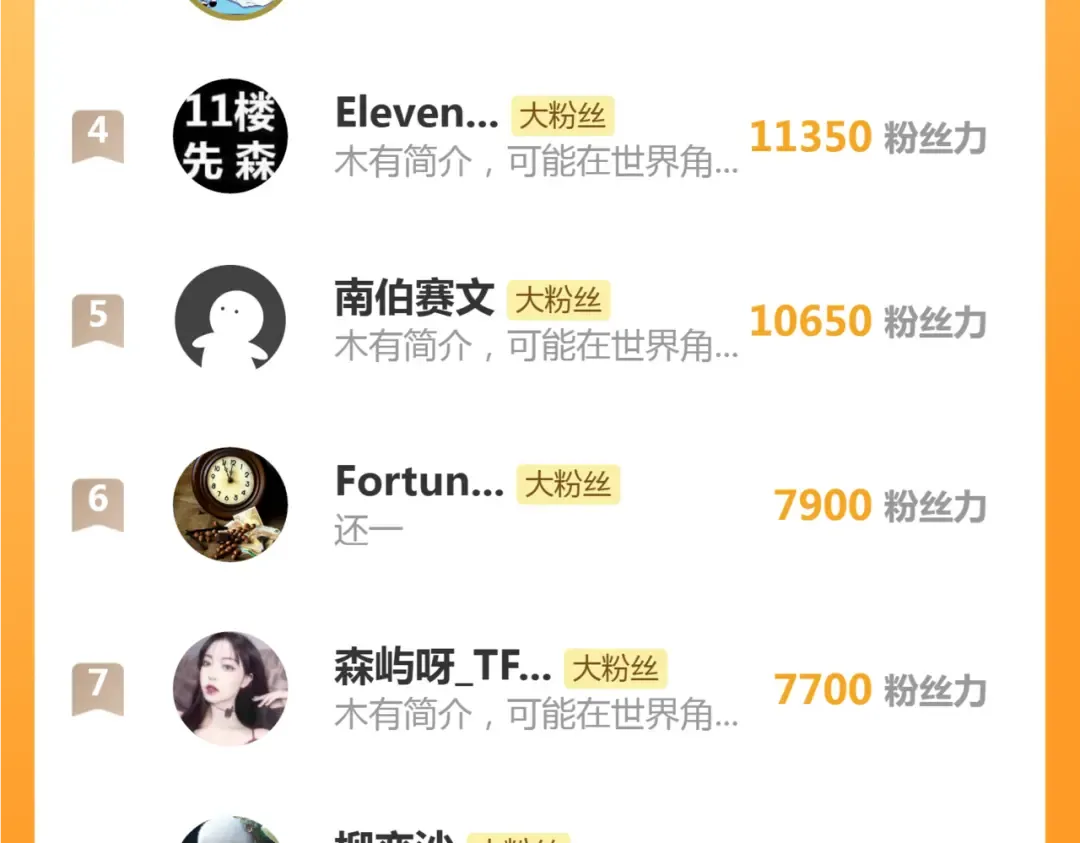 第348话 绿洲老鼠 第99页