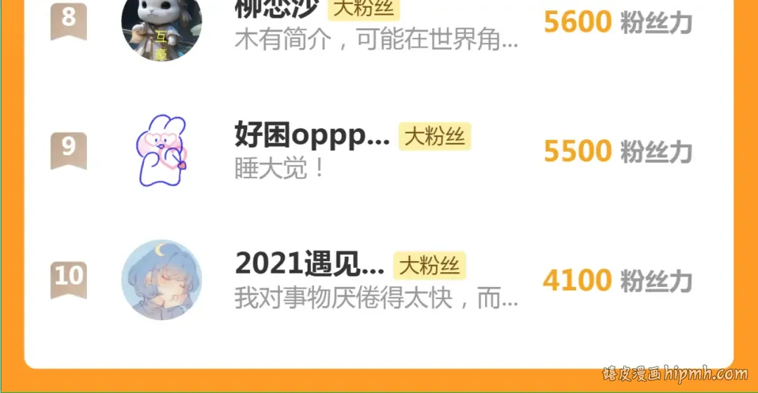 第348话 绿洲老鼠 第100页