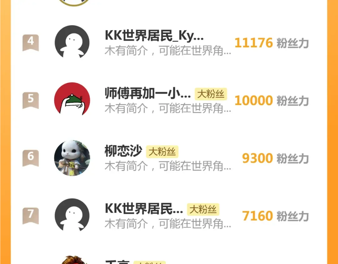 第349话 滚出去！ 第92页
