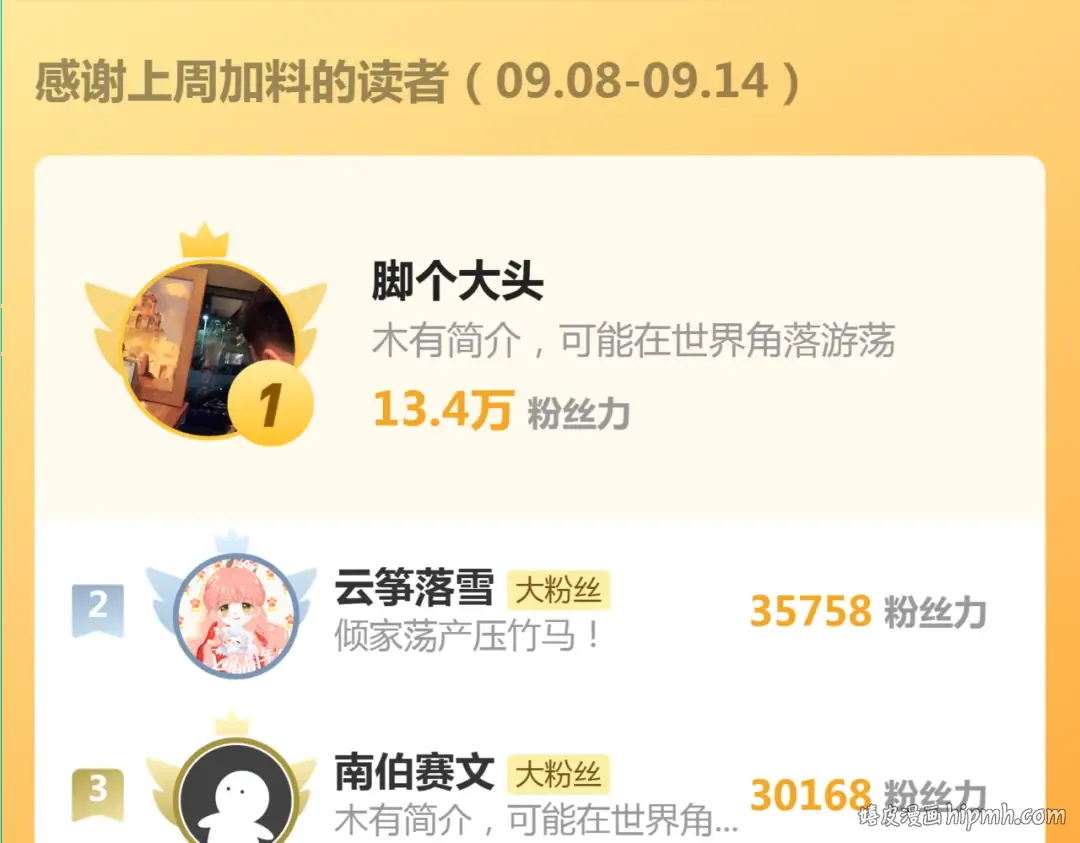 第350话 主的邀请 第96页
