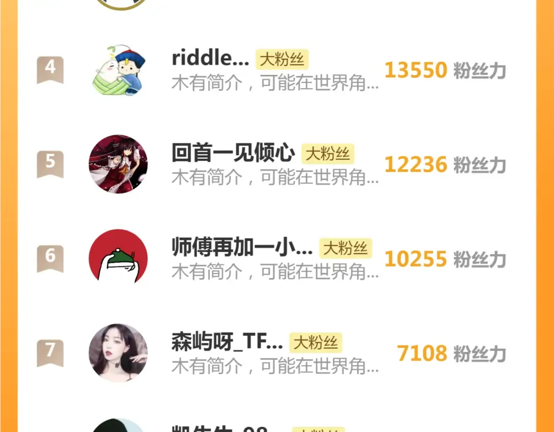 第350话 主的邀请 第97页