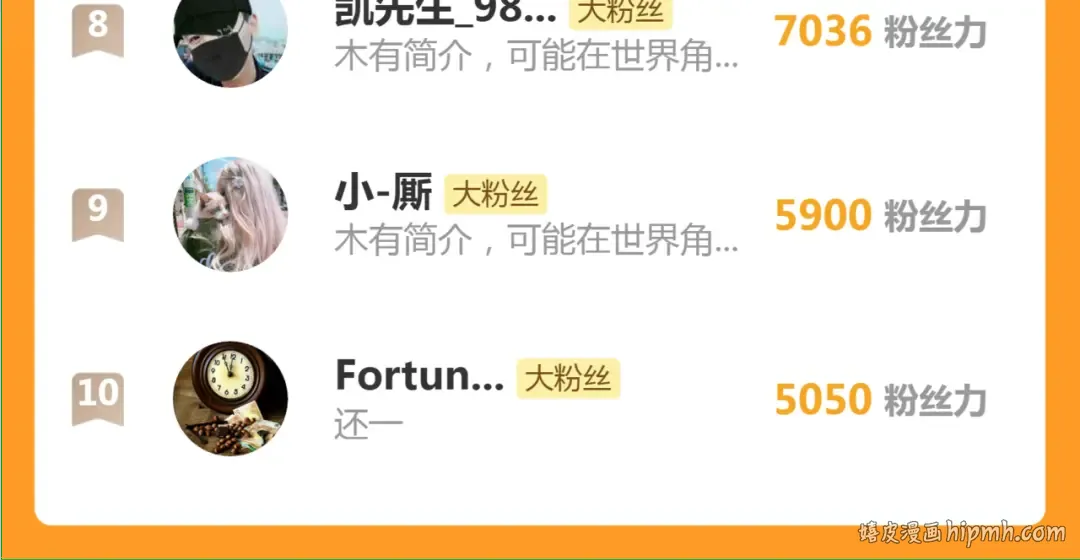 第350话 主的邀请 第98页