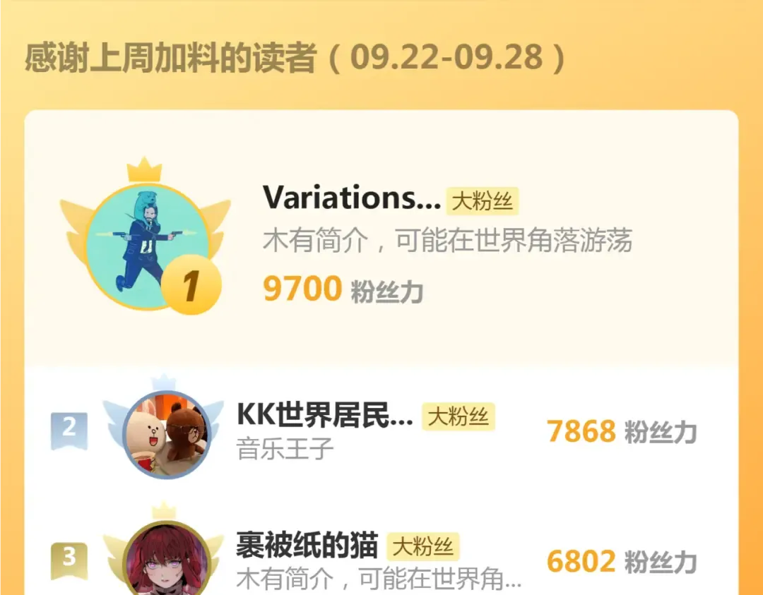 第352话 源头之爱 第100页