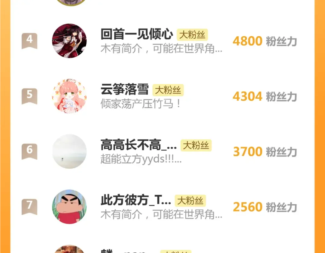 第352话 源头之爱 第101页