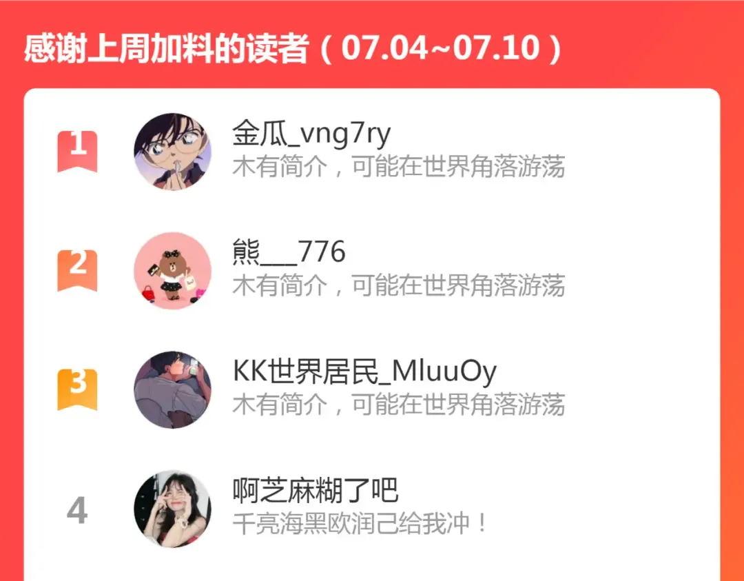 第188话 闯入者 第121页