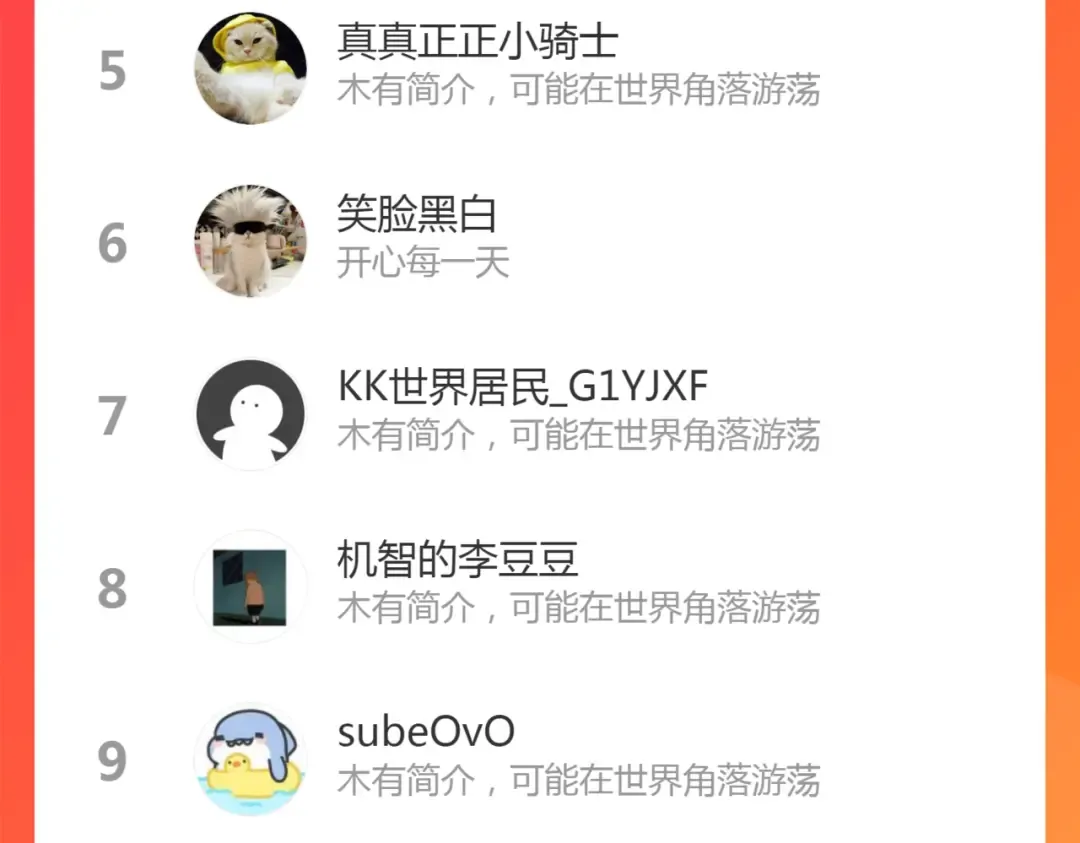 第188话 闯入者 第122页