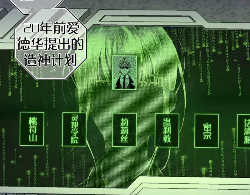 第200话 叛徒（中） 第42页