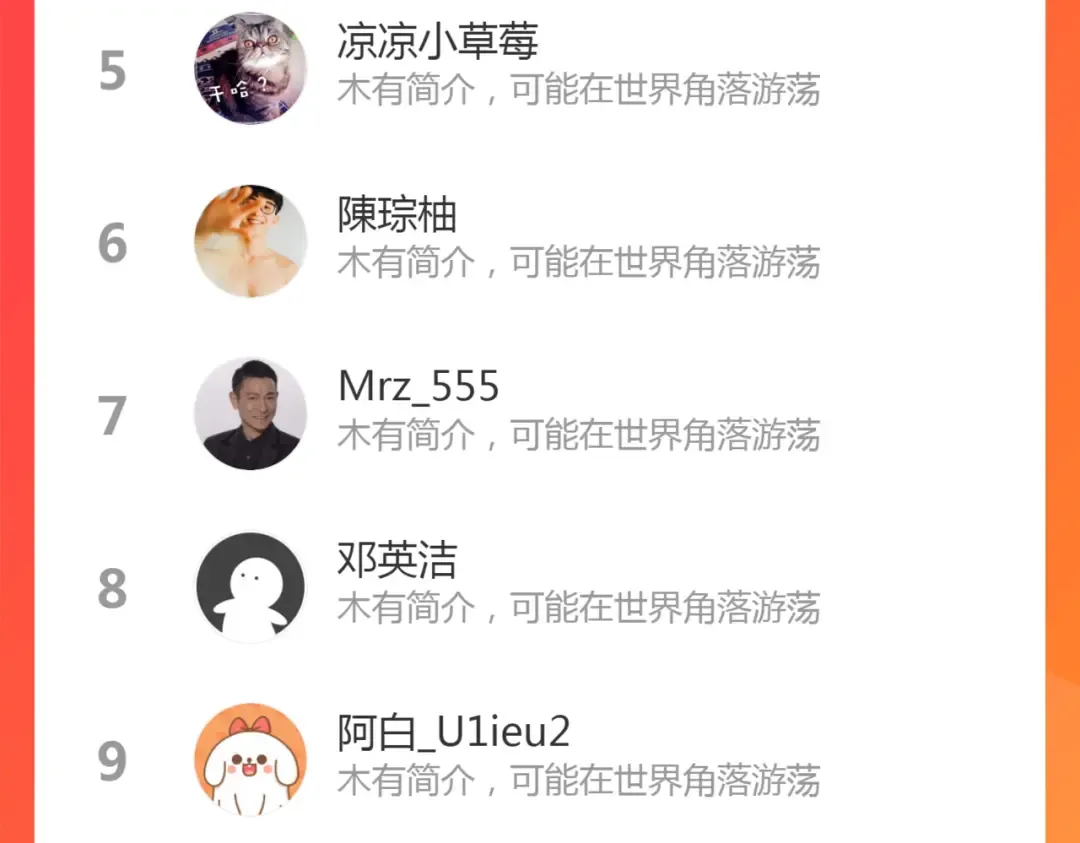 第200话 叛徒（中） 第124页