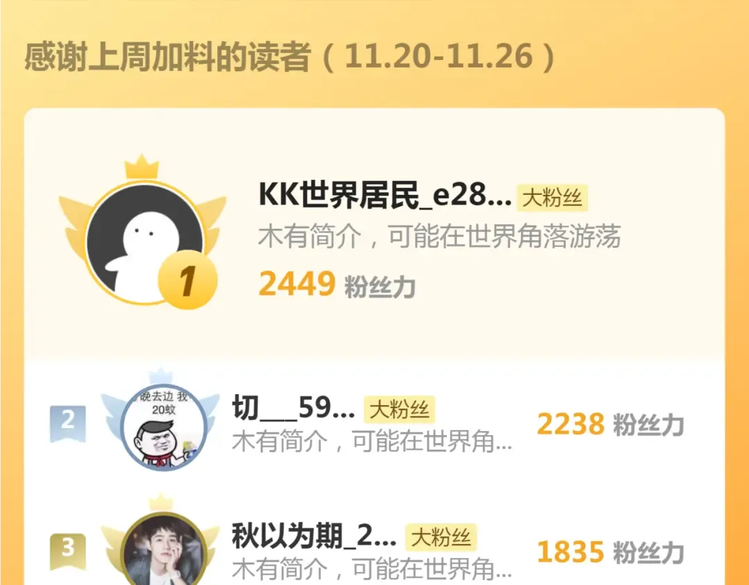 第257话 阳光校园 第127页