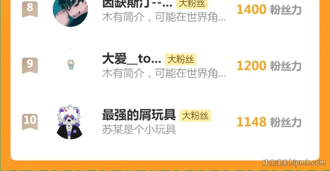 第257话 阳光校园 第129页