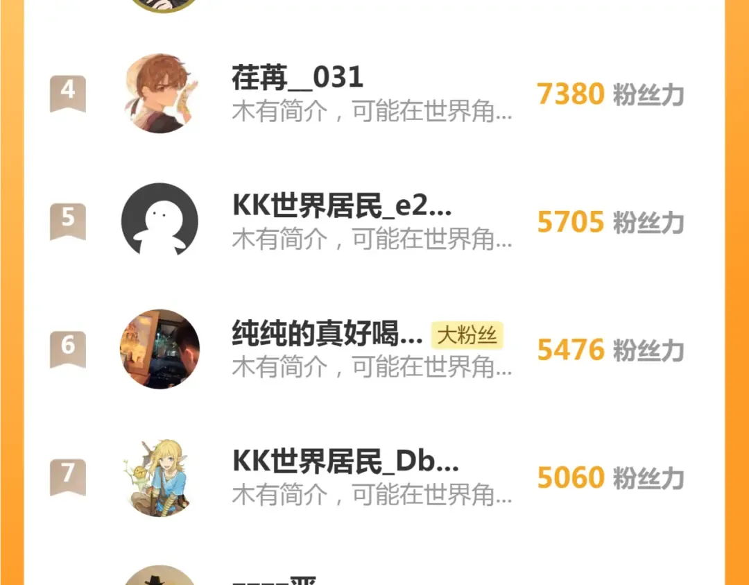 第274话 光灵巨龙 第115页