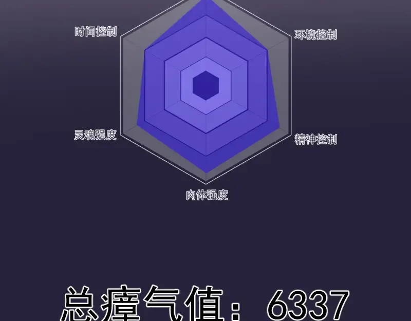 番外 恶魔图鉴（补） 第36页